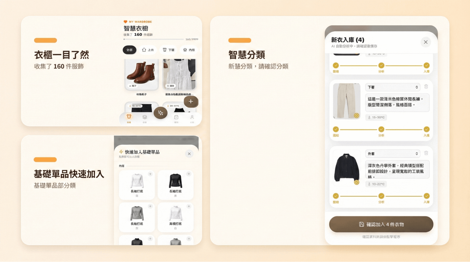 電子衣櫥功能展示圖